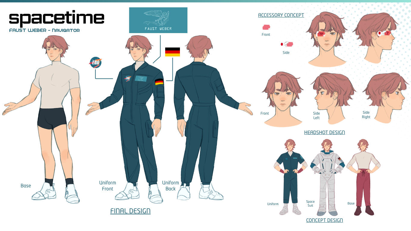 Faust character sheet