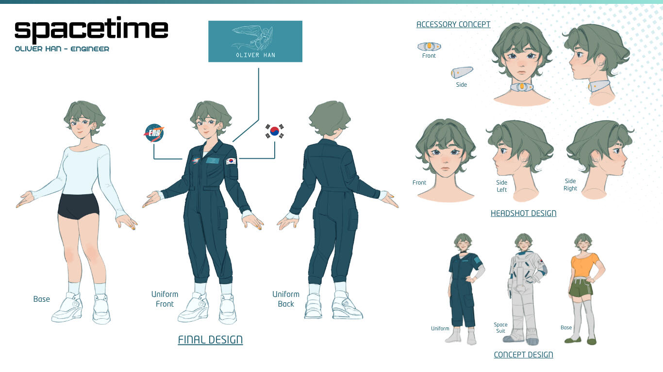 Oliver character sheet