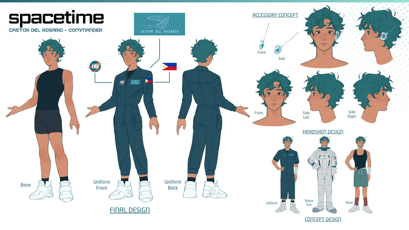 Castor character sheet