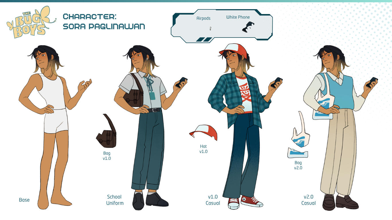 Sora character sheet